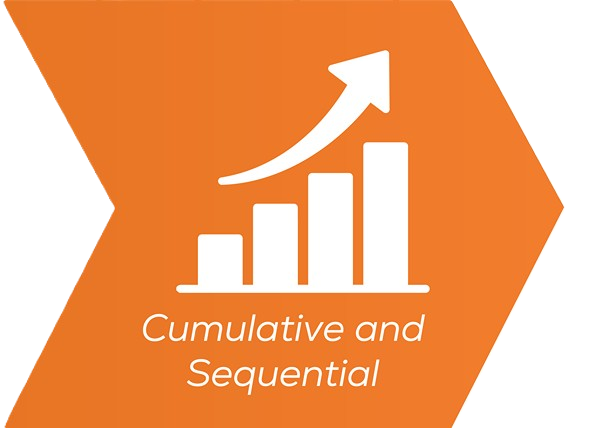 Cumulative and Sequential